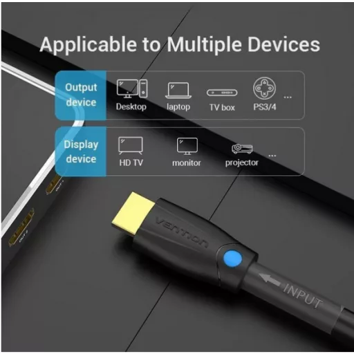 Vention HDMI ( aktív, fekete), 15m, kábel