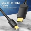 Vention HDMI/M -> HDMI/F (8K,hosszabbító, fekete), 1,5m, kábel