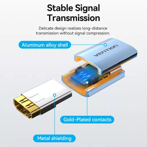 Vention HDMI/F -> HDMI/F, 8K, adapter