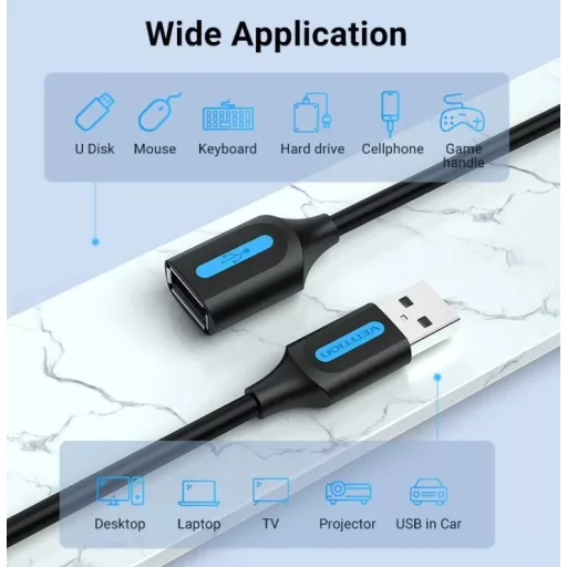 Vention USB-A 2.0/M -> USB-A 2.0/F  (hosszabbító, PVC fekete), 0,5m, kábel