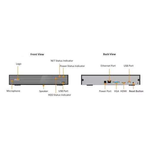 Imou NVR rögzítő - NVR-N110-8A0E (10 csatorna, H265, HDMI, VGA, USB, 1x Sata (max16TB), Onvif; Hangsz; Mikrofon)