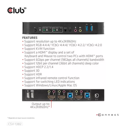Club 3D KVM Switch - CSV-1382 (Dual HDMI, 4K60Hz, USB, PC KVM funkció, HDR, 3D támogatás)