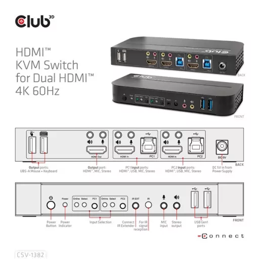 Club 3D KVM Switch - CSV-1382 (Dual HDMI, 4K60Hz, USB, PC KVM funkció, HDR, 3D támogatás)