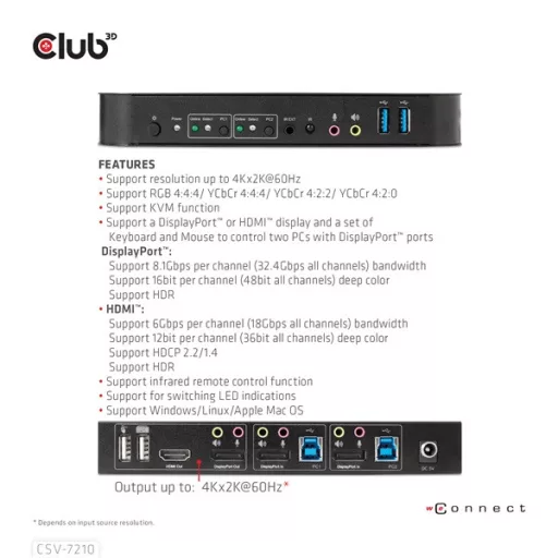 Club 3D KVM Switch - CSV-7210 (Dual DisplayPort, 4K60Hz, HDMI, KVM, IR távirányító)