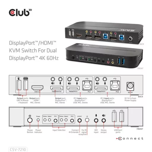 Club 3D KVM Switch - CSV-7210 (Dual DisplayPort, 4K60Hz, HDMI, KVM, IR távirányító)