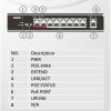 Hikvision Switch PoE - DS-3E0109P-E (8 port 100Mbps, 123W, 1 uplink port, L2)