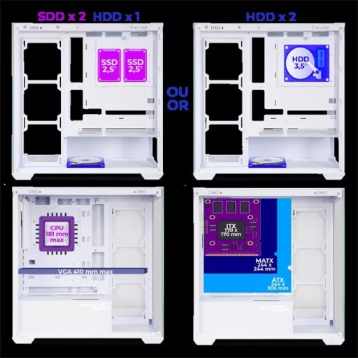 Spirit of Gamer Számítógépház - SPARK Arctic (fehér, ablakos, 6x12cm ventilátor, alsó táp,  ATX, 2xUSB3.0, 1xUSB-C)