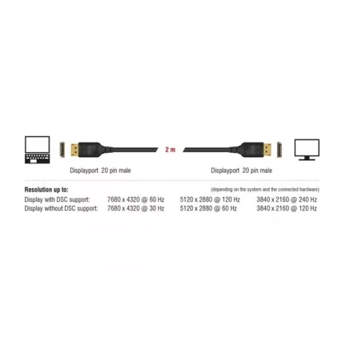 Delock Kábel - 85660 (Displayport > Displayport, apa/apa, 8K@60Hz, 8K tanúsítvánnyal, 2m)