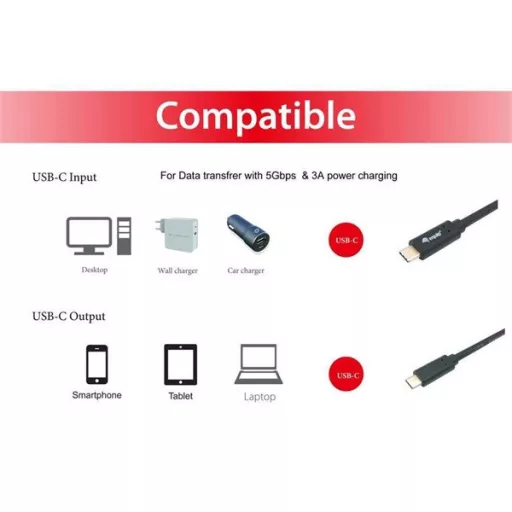 Equip Átalakító Kábel - 128346 (USB-C 3.2 Gen1 to USB-C, apa/apa, fekete, 1m)