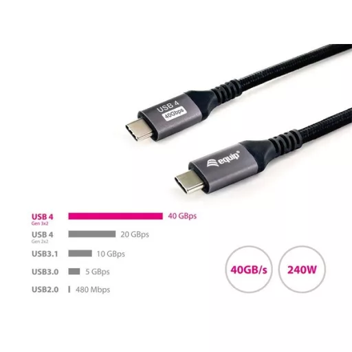 Equip Kábel - 128383 (USB-C 4 Gen1 to USB-C, apa/apa, fekete, 2m)