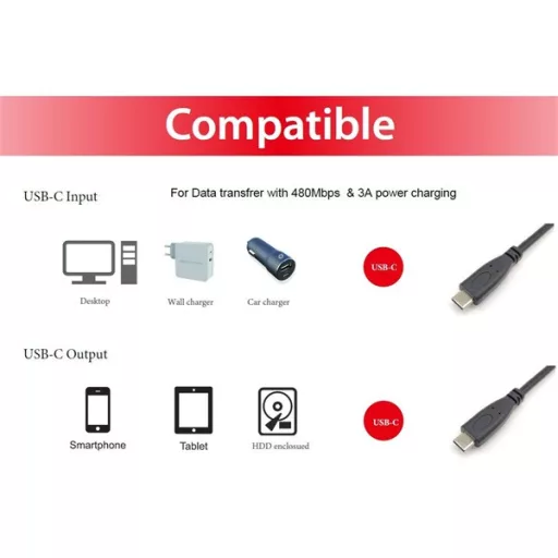 Equip Átalakító Kábel - 128887 (USB-C2.0 to USB-C, apa/apa, fekete, 2m)