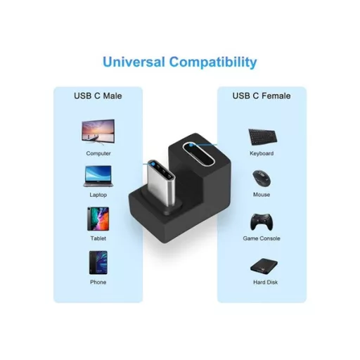 Equip Átalakító - 133476 (USB-C -> USB-C átalakító, apa/anya, fekete) 2db/csomag