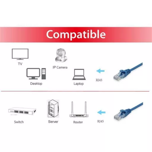 Equip Kábel - 625430 (UTP patch kábel, CAT6, kék, 1m)