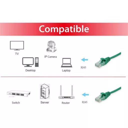 Equip Kábel - 625440 (UTP patch kábel, CAT6, zöld, 1m)