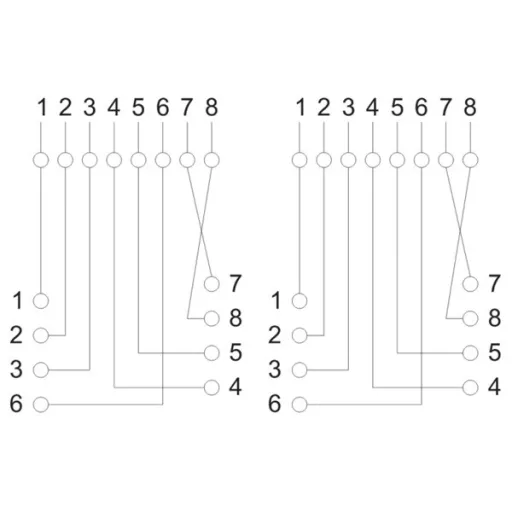 VEZ Fali aljzat - 05385 (Cat5e, UTP, 2xRJ45, árnyékolatlan, fehér)