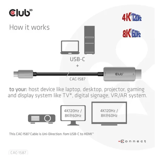 Club 3D Kábel - CAC-1587 (USB-C Gen 2 to HDMI, 4K120HZ 8K60HZ, HDR10+, DSC1.2, 3m, aktív)