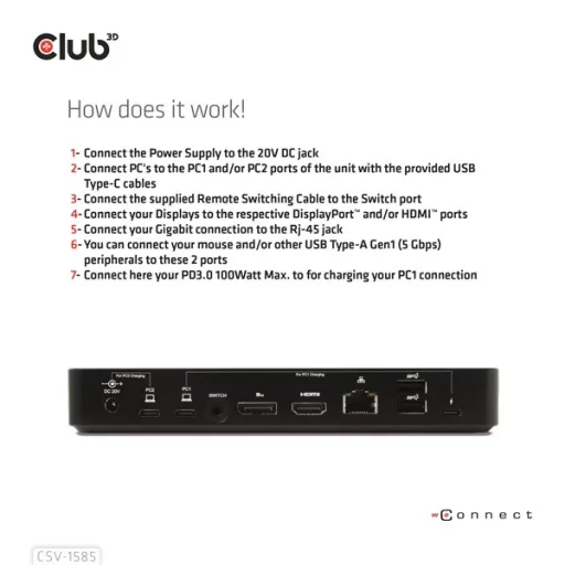Club 3D KVM Switch - CSV-1585 (2xUSB-C to HDMI, DP, USB-C 100W PD3.0, 2xUSB-C, 3xUSB-A, 3,5 Jack, RJ45, 4k60Hz)