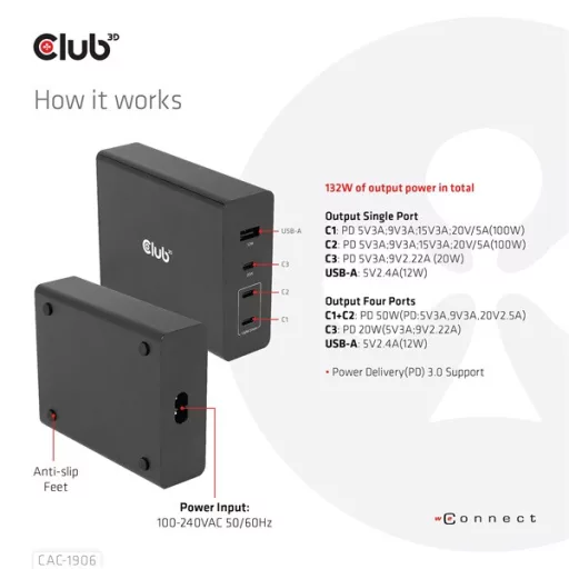 Club 3D Hálózati Töltő - CAC-1906 (132W GaN, 2x USB-A, 2x USB-C, PD3.0, 4 csatlakozó)