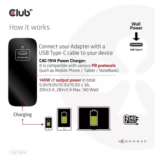 Club 3D Hálózati Töltő - CAC-1914EU (140W, GaN USB-C, PD 3.1)