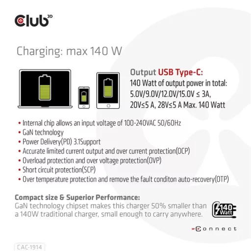 Club 3D Hálózati Töltő - CAC-1914EU (140W, GaN USB-C, PD 3.1)