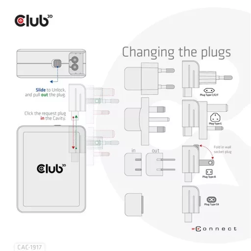 Club 3D Hálózati Töltő - CAC-1917 (140W GaN, 3x USB-C, 1x USB-A, PD3.1, 4 csatlakozó)