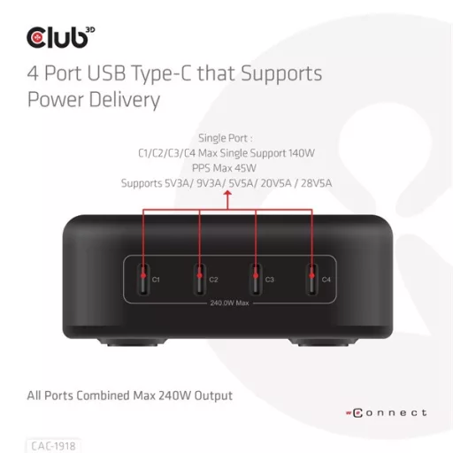 Club 3D Hálózati Töltő - CAC-1918 (240W GaN, 4x USB-C, PD3.1, 4 csatlakozó)