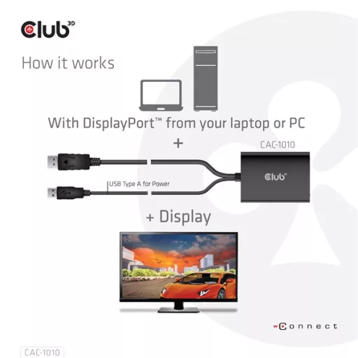 Club 3D Átalakító - CAC-1010 (DisplayPort to 2xDVI-A HDCP ON, 4K30Hz, 2560x1600@60Hz, 60cm)