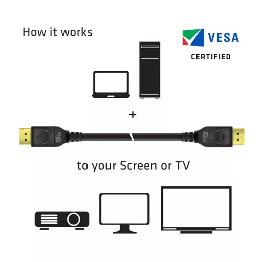Club 3D Kábel - CAC-1061 (DisplayPort 1.4, HBR3, 8K60Hz, 5m, 32CH, Aranyozott, VESA, M/M)