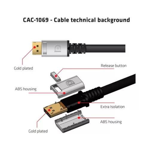 Club 3D Kábel - CAC-1069 (DisplayPort 1.4 HBR3 8K @60Hz, 32.4Gbps, 4m, 24AWG, DSC 1.2, VESA, M/M)