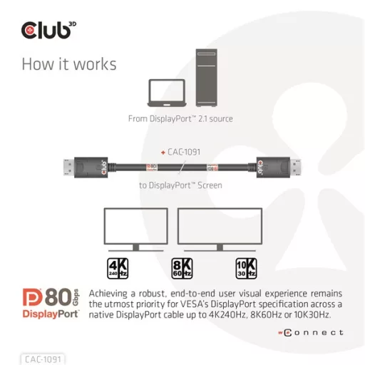 Club 3D Kábel - CAC-1091 (DisplayPort 2.1,  DP80, 4K240Hz, 1.2m, Bidirectional, M/M)