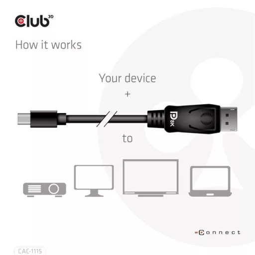 Club 3D Kábel - CAC-1115 (Mini DisplayPort to DisplayPort 1.4 HBR3, 8K60Hz/4K120Hz, 2m, kétirányú)
