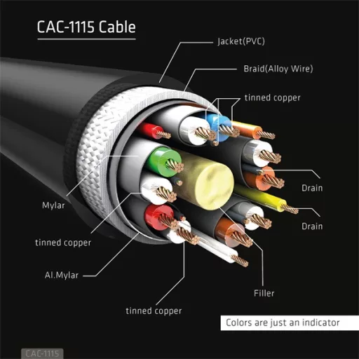 Club 3D Kábel - CAC-1115 (Mini DisplayPort to DisplayPort 1.4 HBR3, 8K60Hz/4K120Hz, 2m, kétirányú)