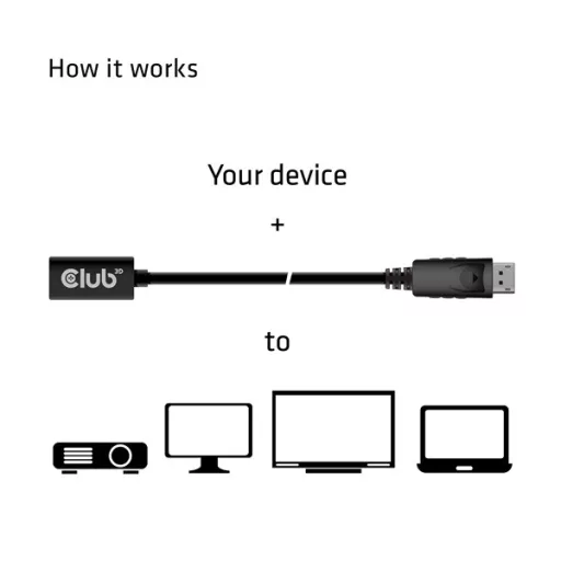 Club 3D Kábel - CAC-1120 (Mini DisplayPort 1.4 to DisplayPort, 8K60Hz, DSC1.2, HBR3, HDR, 1m, F/M, Kétirányú)