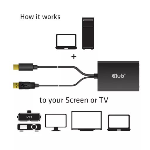 Club 3D Átalakító - CAC-1130 (Mini DisplayPort to Dual Link DVI-I Active, 4K30Hz)