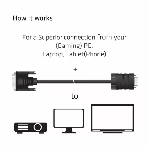 Club 3D Kábel - CAC-1243 (DVI-A to VGA M/M, 3 m, 28AWG, 1600x1200 60Hz)