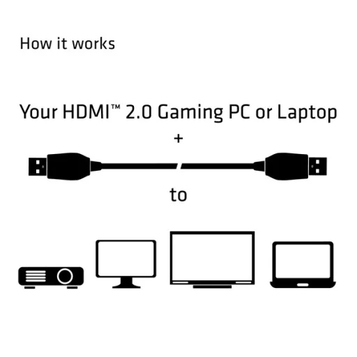 Club 3D Kábel - CAC-1310 (HDMI 2.0 Premium High Speed, 4K60Hz, 3m, UHD, ethernet, HDR, 18Gbps, Full HD 3D, M/M)