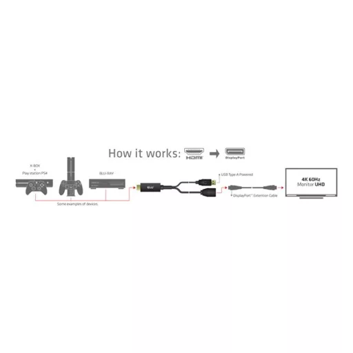 Club 3D Átalakító - CAC-1331 (HDMI 2.0 to DisplayPort 1.2 4K60Hz HDR M/F, USB-A táp, 25cm)