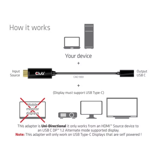 Club 3D Átalakító - CAC-1333 (HDMI to USB-C aktív, 4K60Hz, M/F)