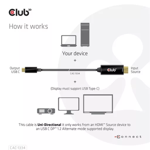 Club 3D Kábel - CAC-1334 (HDMI to USB-C, Aktív, M/M, 4K60Hz, 1.8m)