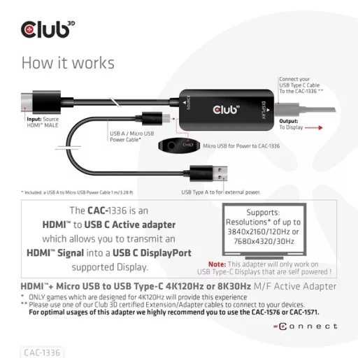 Club 3D Átalakító - CAC-1336 (HDMI+Micro USB to USB-C, 4K120Hz/8K30Hz)