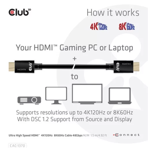 Club 3D Kábel - CAC-1370 (HDMI 2.1 Ultra High-Speed, 48Gbps, 4K120Hz, 8K60Hz, 1.5m, HDMI M/M, alacsony EMI, VRR, QMS)