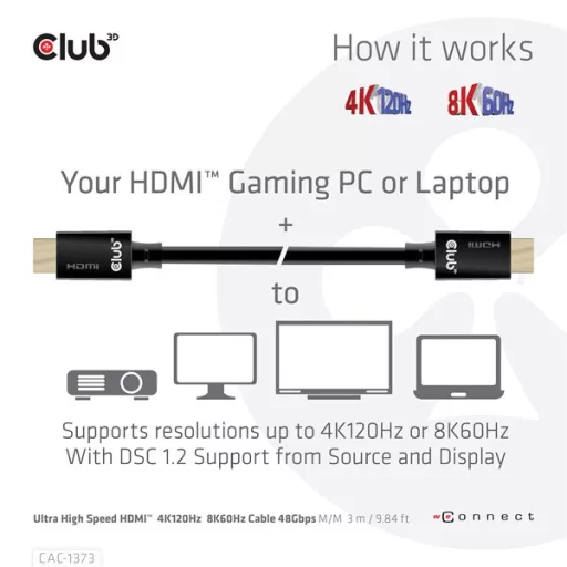 Club 3D Kábel - CAC-1373 (HDMI 2.1 Ultra High-Speed, 48Gbps, 4K120Hz, 8K60Hz, M/M, 3m)