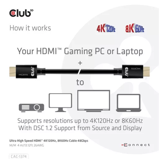 Club 3D Kábel - CAC-1374 (HDMI 2.1 Ultra High-Speed, M/M, 4K120Hz, 8K60Hz, 48Gbps, 4m, 26AWG)