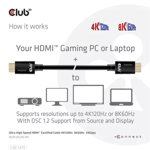 Club 3D Kábel - CAC-1375 (HDMI 2.1 Ultra High Speed, M/M, 4K120Hz, 8K60Hz, 48Gbps, 5m, VRR,QMS,QFT,eARC,HDR)