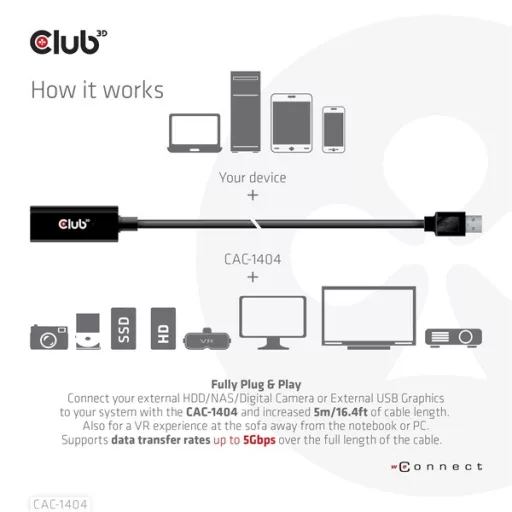 Club 3D kábel - CAC-1404 (3.2 USB-A, M/F, Active Repeater, 5Gbps, 5m)