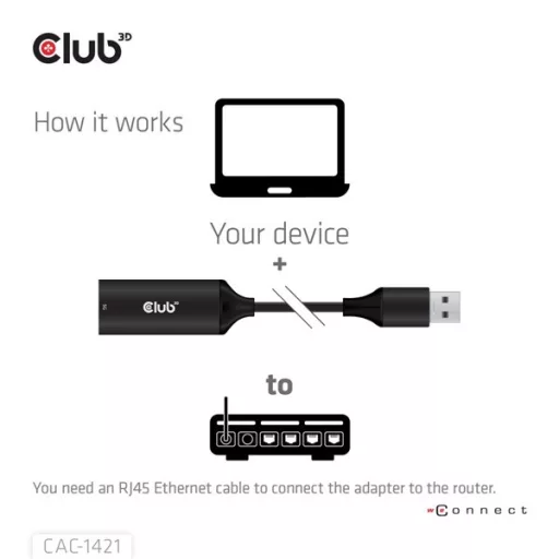 Club 3D Átalakító - CAC-1421 (USB-A to RJ45, 5 GBps, M/F)