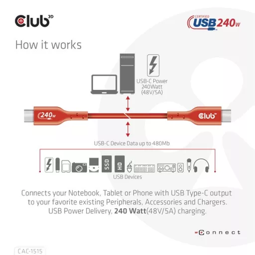 Club 3D Kábel - CAC-1515 (USB2.0 USB-C, 480Mb, 240W PD, kétirányú, USB-IF Certified, M/M, 4m)