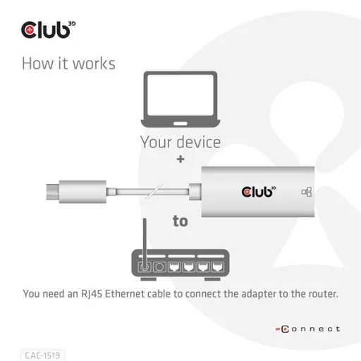 Club 3D Átalakító - CAC-1519 (3.2 USB-C Gen 1 to RJ45 1GB Ethernet, aktív)