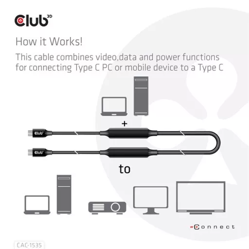 Club 3D Kábel - CAC-1535 (3.2 USB-C Gen 2 to 3.2 USB-C Gen 2, 60W PD, 8K60Hz, Bidirectional, M/M, 5m)
