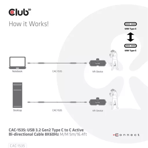 Club 3D Kábel - CAC-1535 (3.2 USB-C Gen 2 to 3.2 USB-C Gen 2, 60W PD, 8K60Hz, Bidirectional, M/M, 5m)
